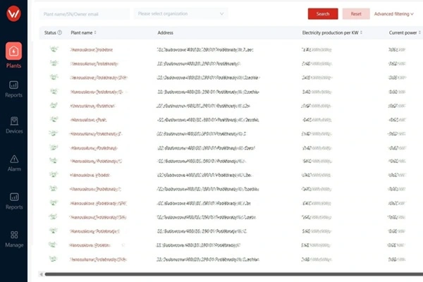 Vzdálený monitoring FVE